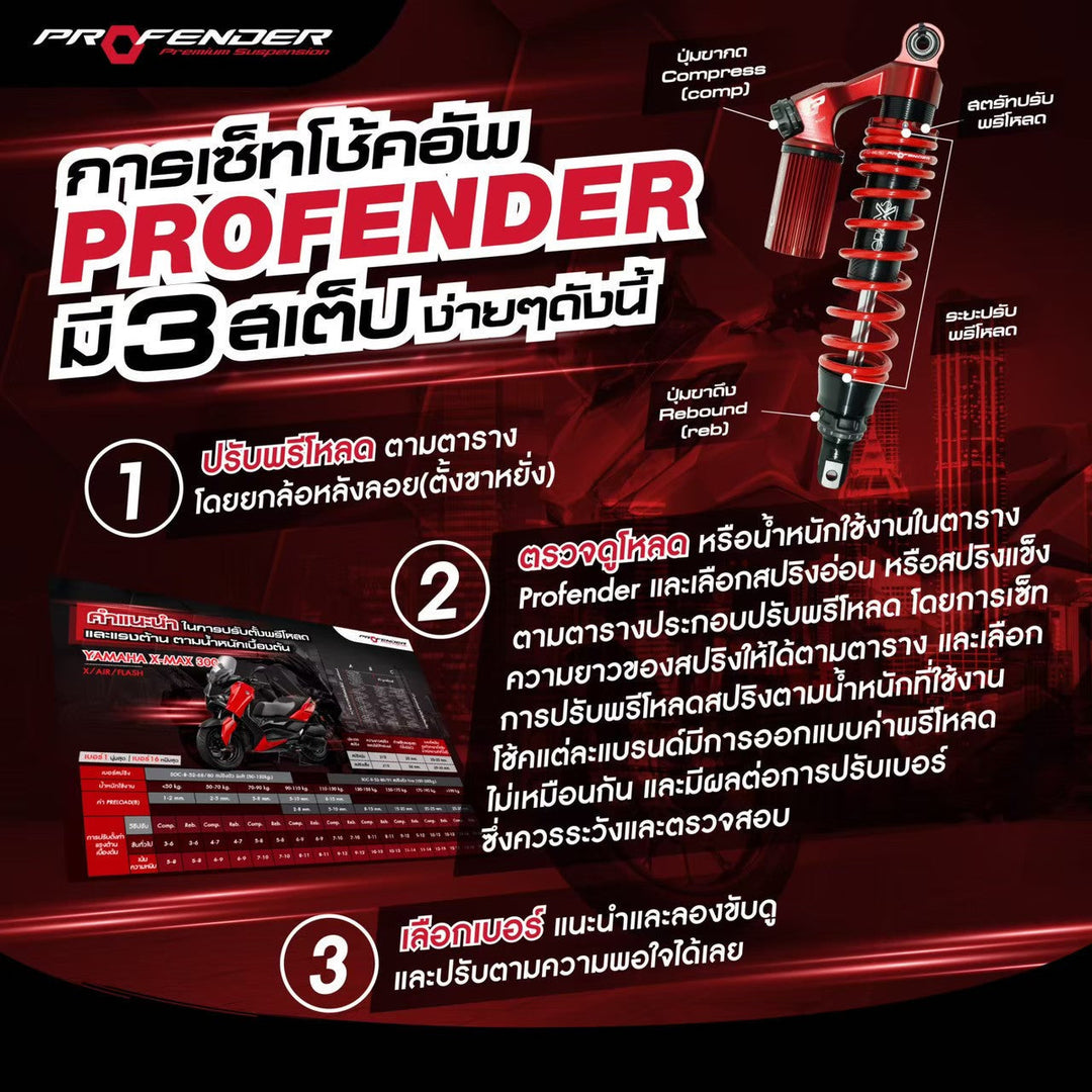 โช้ค PROFENDER FLASH Series WAVE125i สีแดง