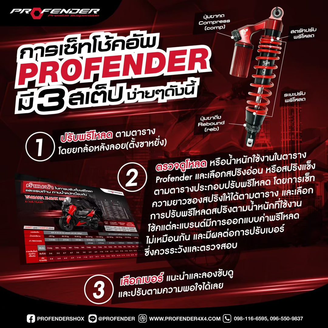 โช้คเดี่ยว PROFENDER X-Series GIORNO+ สีดำ