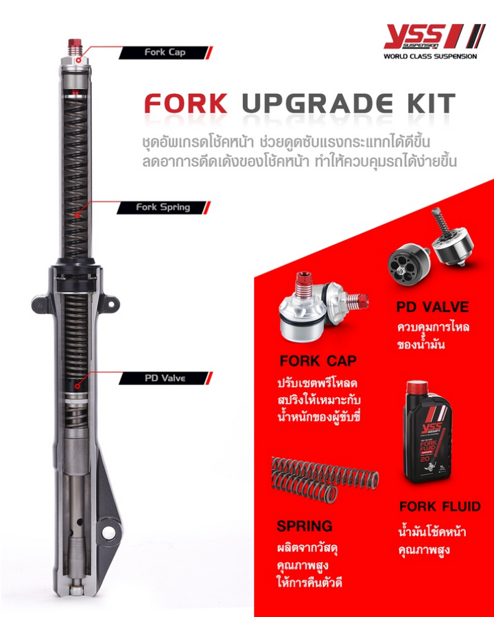 ชุดอัฟเกรดโช้คหน้า YSS Fork Upgrade Kit Aprilia SR GT 200'22