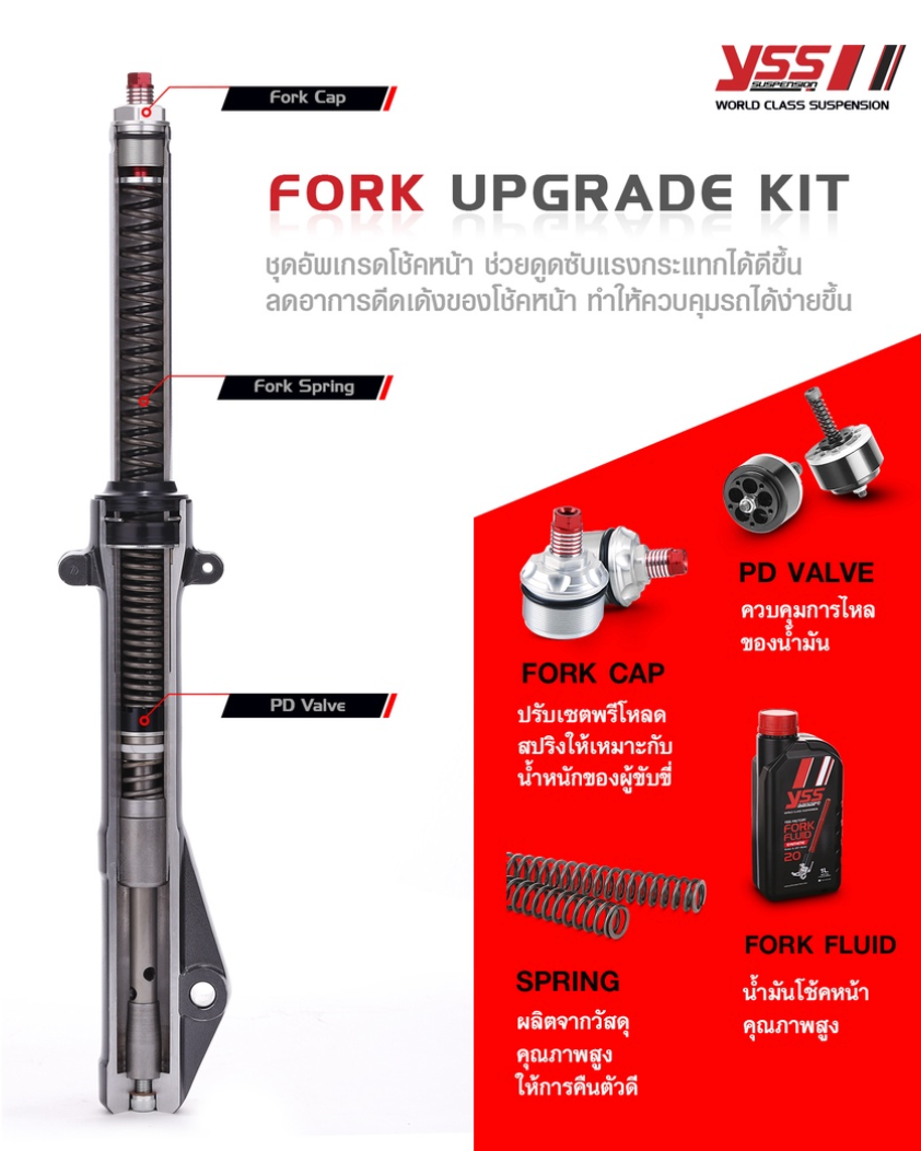 ชุดอัพเกรดโช้คหน้า YSS Fork Upgrade Kit Yamaha Exciter150'15