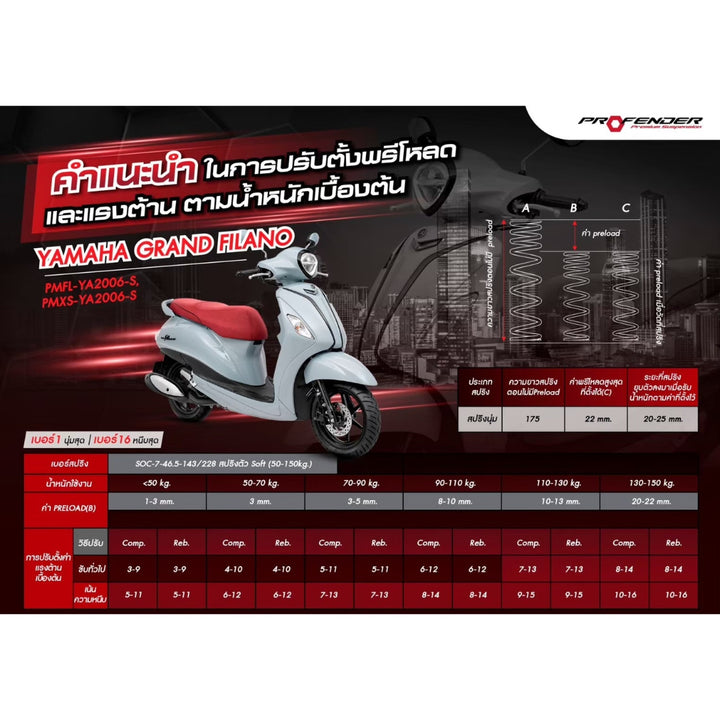 โช้คเดี่ยว PROFENDER GrandFilano (2018-2023) รุ่น MAX SERIES STD สีดำ