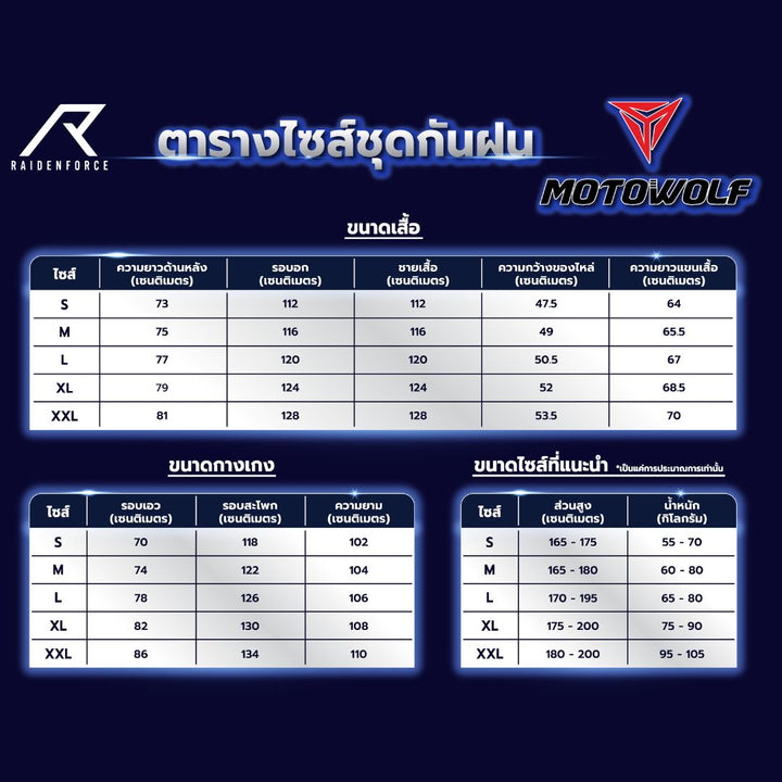 ชุดกันฝน Motowolf 0403B เทา